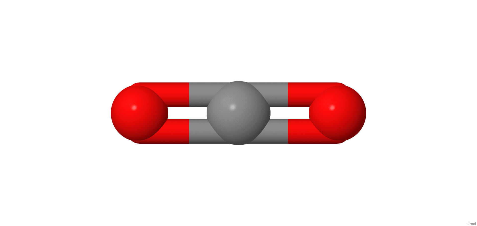 Dióxido de carbono é um material industrial versátil, utilizado, por exemplo, como gás inerte em soldagem e extintores de incêndio, como gás pressurizador em pistolas de ar e recuperação de óleo e como solvente fluido supercrítico na descafeinação de café e secagem supercrítica.